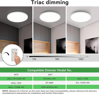 hepside 15.8INCH 4Pack Big Dimmable Flush Mount Ceiling Light Fixture White, 3CCT 3000/4500/6000K Ceiling Lamp, 36W 4200LM Super Bright Low Profile Light for Bedroom, Kitchen, Bathroom, Hallway