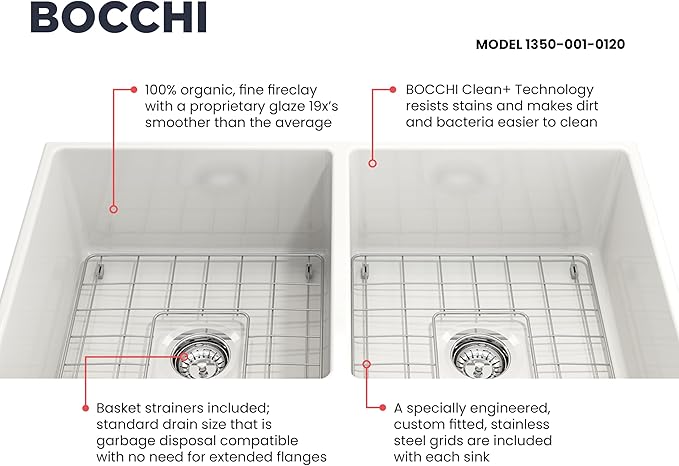 BOCCHI Contempo Farmhouse Apron Front Fireclay 36 in. Double Bowl Kitchen Sink with Protective Bottom Grid and Strainer in White