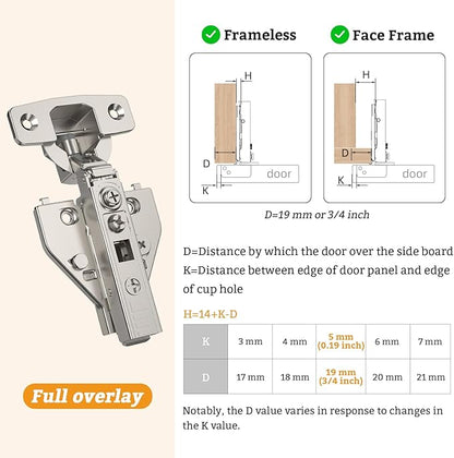 Chibery 50 Pack Full Overlay Cabinet Hinges, Face Frame & Frameless, 4D Adjustment, Soft Close 105°, Close Speed Control, Concealed Clip-On Plate, Smooth Slow Self Closing for Kitchen Corner, Cupboard