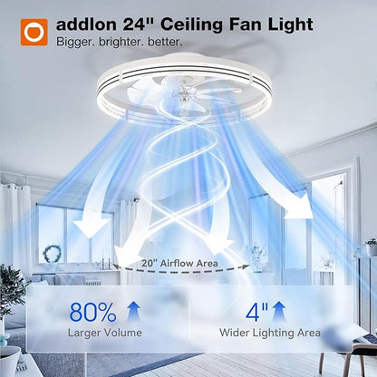 addlon Ceiling Fans with Lights and Remote, 24'' Low Profile Ceiling Fans, 3000-6000K Dimmable Modern Flush Mount LED Fan Light, Fandelier Ceiling Fan for Bedroom, Kitchen, Living Room, White