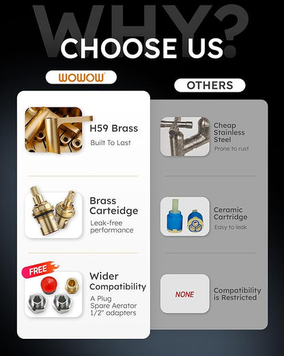 WOWOW Brass Kitchen Faucet Bridge with Side Sprayer, 4 Hole Kitchen Faucet 2 Handle 8 Inch Centerset Gold Faucet for Kitchen Sinks, Heritage Brushed Gold Kitchen Sink Faucet