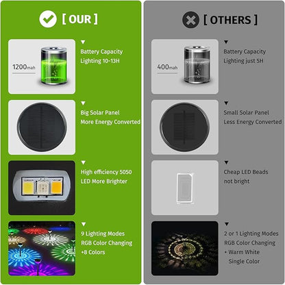 JNOEC 12Pack Solar Pathway Lights Outdoor, Color Changing+8 Fixed Color (Warm White, Cool White, Colored) Solar Lights Outdoor, Bright Solar Powered Garden Light