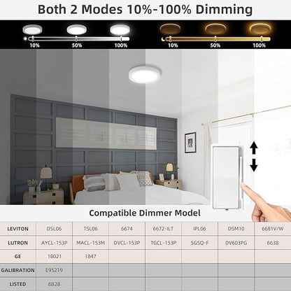 Hlite 7.5 Inch Flush Mount LED Ceiling Light with Night Light, CRI90, 15W, 1500 LM, 3000K/4000K/5000K Selectable, Flat Round LED Ceiling Light, Dimmable Bedroom Lights for Ceiling, White(2Pack)