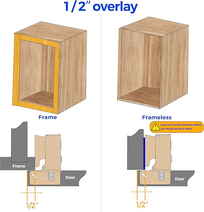 Ravinte 20 Pack 10 Pairs Short Arm Kitchen Cabinet Hinges for 1/2 Inch Overlay Cabinet, Brushed Nickel 105 Degree Opening Angle Hinges, Soft Close Concealed with Mounting Screws for Face Frame Door