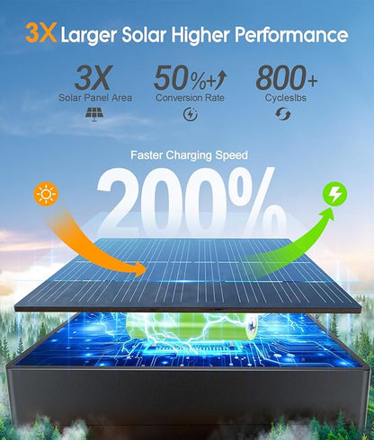 ELECLINK Solar Pathway Lights Outdoor, 8 Pack Garden Lights Solar Powered Path Lights with Bigger LED Lens, 2 Light Modes Waterproof Outdoor Solar Light for Yard Driveway Walkway Landscape Patio Lawn