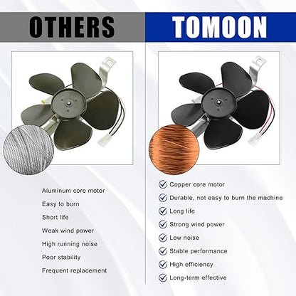S97012248 97012248 99080492 Range Hood Fan Motor Fit for Br-oan Nu-Tone LL6300 RL6100 Range Hood - Replace 99080363 BP17 99080533 1172615 byTOMOON