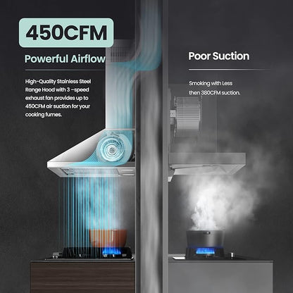 COMFEE' CVP30W6AST Ducted Pyramid Range 450 CFM Stainless Steel Wall Mount Vent Hood with 3 Speed Exhaust Fan, 5-Layer Aluminum Permanent Filters, Two LED Lights, Convertible to Ductless, 30 inches