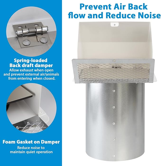 6 Inch Hooded Wall Vent with Screen and Damper,Dryer Vent Cover Outside 6" Vent Cover Exterior Vent Hood Wall Exhaust Vent Cover Cap for Kitchen Exhaust/Range Hood/Outdoor Air Vent,Galvanized Steel