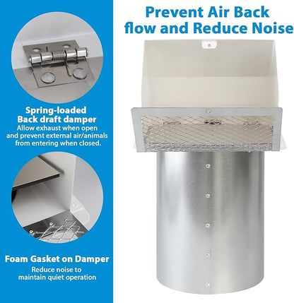 4 Inch Dryer Vent Cover Outside,Exterior Vent Cover Dryer Exhaust Vent Cover Outdoor Dryer Vent Cover for Exterior Wall Vent Hood for Dryer Range Hood House AC Vent,Hooded Wall Vent with Screen&Damper