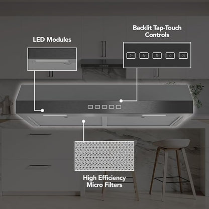 Broan-NuTone 36 Inch Glacier Under Cabinet Range Hood, ENERGY STAR, 350 Max Blower CFM - Electric Rangehood and Exhaust for Kitchen Stove Cooking and Ventilation, Black Stainless Steel