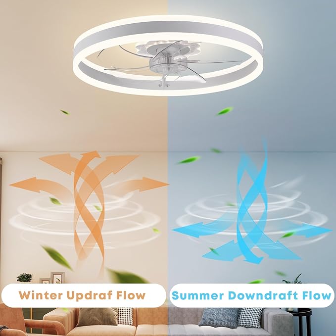 Fszdorj Ceiling Fan with Light, Upgraded 20‘’ Low Profile Fan, Flush Mount Ceiling Fan, 6 Speeds, Dimmable LED, App & Remote Control, Quiet DC Motor, for Bedroom, Living Room, F105 White