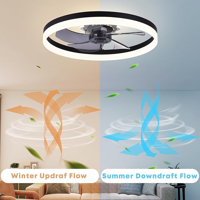 Fszdorj 20'' Ceiling Fan with Light, Upgraded Low Profile Fan, Flush Mount Ceiling Fan, 6 Speeds, Dimmable LED, App & Remote Control, Quiet DC Motor, for Bedroom, Living Room, F115 Black