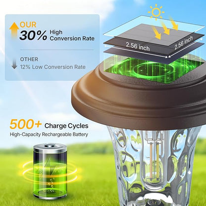 XMCOSY+ Solar Lights Outdoor Waterproof, 6 Pack Metal Glass Solar Pathway Lights, 20/40LM Bright Landscape Lighting for Garden Yard Backyard Path Driveway Walkway Outside Decor (Warm/Cool White)