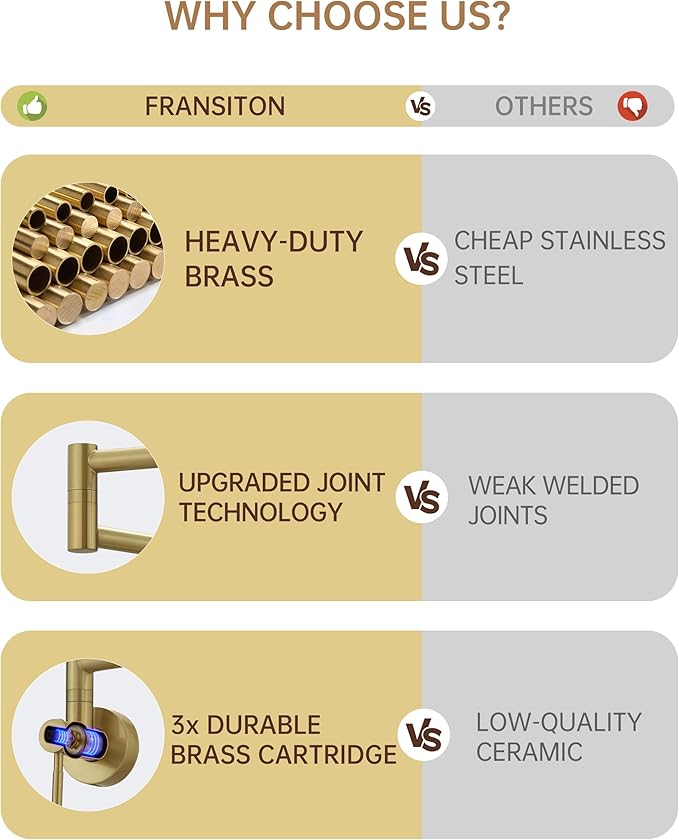 Fransiton Brushed Gold Pot Filler, Pot Filler Faucet Wall Mount, Brass Folding Stretchable with Double Joint Swing Arm Single Hole Two Handles Kitchen Restaurant