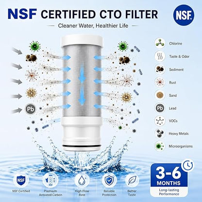 Vortopt Faucet Water Filter,360° Rotary Kitchen Faucet Filter with Carbon Block Filter,350 Gallon NSF Certified Agua Purifier,Can Reduce 99% Chlorine,Improve Taste,Drinking Water Filter,T10-Silvery.