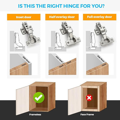 HOME EDIT 1 Pairs 2 Pack European Half Overlay Soft Close Cabinet Hinges Concealed Kitchen Cabinet Hinges Heavy-Duty Frameless Adjustable for Cupboard Hardware