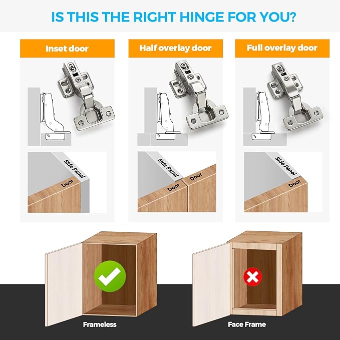 HOME EDIT 25 Pairs 50 Pack European Half Overlay Soft Close Cabinet Hinges Concealed Kitchen Cabinet Hinges Heavy-Duty Frameless Adjustable for Cupboard Hardware