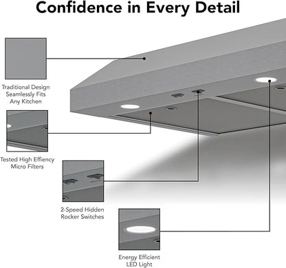 Broan-NuTone Luxury Modern 36-Inch 350 MAX Blower CFM 1.5 Sones Stainless Steel Range Hood
