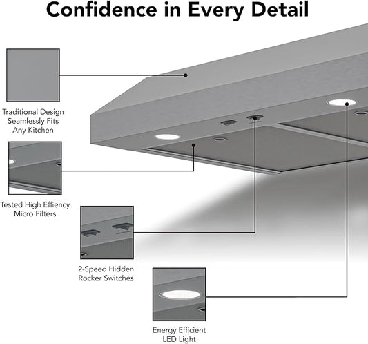 Broan-NuTone Luxury Modern 36-Inch 350 MAX Blower CFM 1.5 Sones Stainless Steel Range Hood