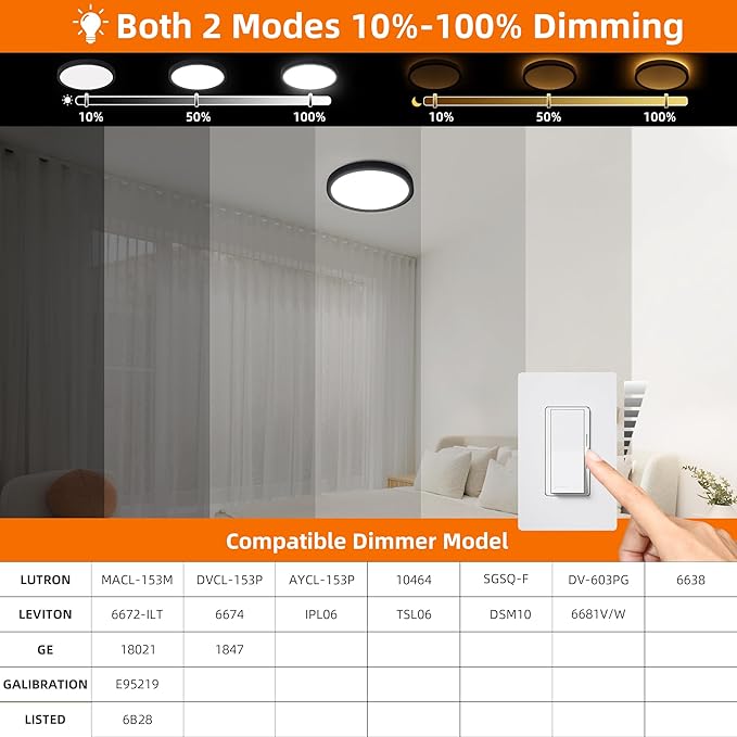 Hlite 12 Inch Flush Mount LED Ceiling Light with Night Light, 24W, 2400lm, Selectable 3000K/4000K/5000K, Flat Lights for Bedroom, Kitchen, Black(1Pack)