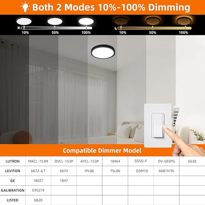Hlite 12 Inch Flush Mount LED Ceiling Light with Night Light, 24W, 2400lm, Selectable 3000K/4000K/5000K, Flat Lights for Bedroom, Kitchen, Black(1Pack)