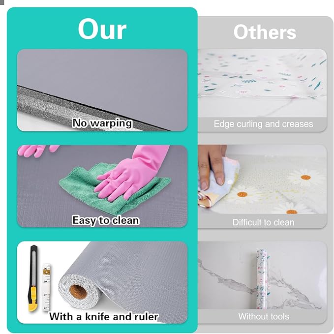 Drawer and Shelf Liner for Kitchen Cabinet,Non-Adhesive Cabinet Liner 18in x 30FT,Waterproof Shelf Paper Non-Slip Mats Cupboard Liners Contact Protect Dresser/Shelves/Table-Grey