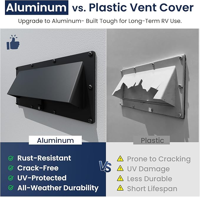 Safoner RV Accessories Exterior- Metal Exhaust Vent Cover with Adjustable Depth, Includes Butyl Tape, Aluminum Stove Hood Replacement for Motorhomes, and Campers- Black