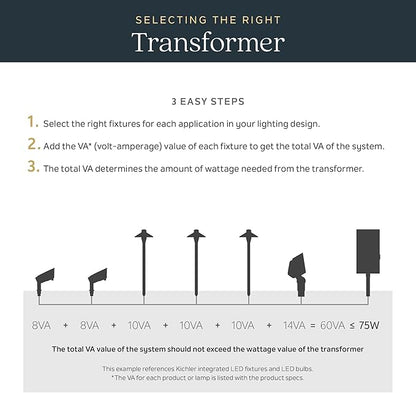 Kichler 8” Outdoor Landscape Light Stake in Black, Durable Ground Mount Accessory for Pathway and Garden Lights, 15575BK