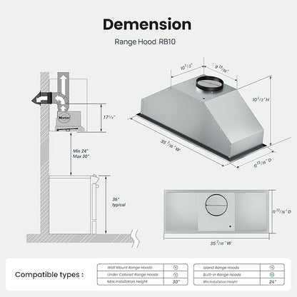 VIKIO HOME Range Hood Insert 36 Inch 900 CFM, 5-Layer Aluminum Mesh Filter, Ducted/Ductless Stainless Steel Built Kitchen Vent, 3-Speed Push Button Controls&LED Lights