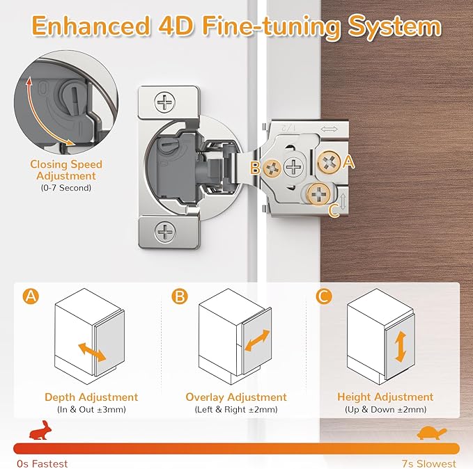 Chibery 10 Pack 1/2” Overlay 4D Soft Close Cabinet Hinges, Concealed Face Frame, Adjustable Closing Speed, 105° Opening Smooth Slow, Hidden Self Closing for Kitchen Corner, Cupboard (with Template)