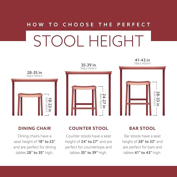 Linon Zeke Walnut Solid Wood Backless Round Counter Stool with 24 Inch Seat Height