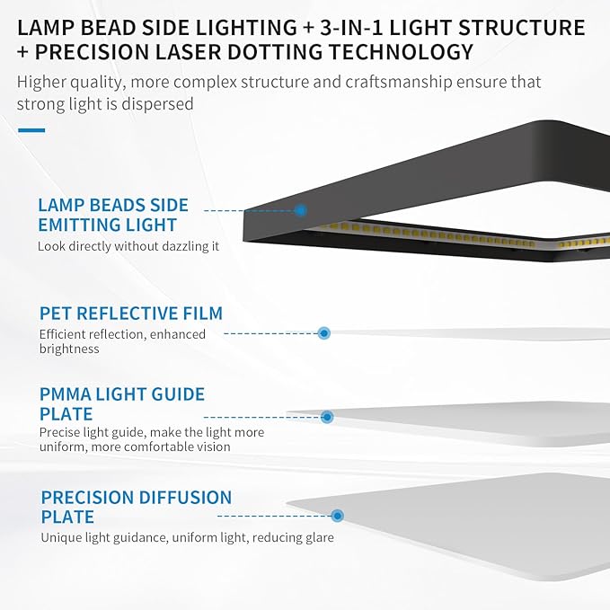 mw 7 Inch Square Black Ceiling Light, 12W, 120V, 3000K/4000K/5000K, Dimmable Slim LED Ceiling Lights, Close to Ceiling Light Fixtures for Bedroom, Hallway, Laundry, ETL Listed, Each Side is 6.38"
