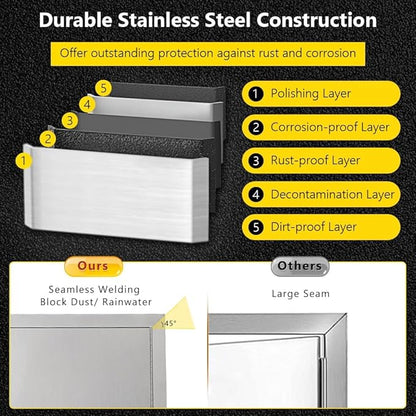 Outdoor Kitchen Single Doors,17" W x 24" H Stainless Steel BBQ Access Door with Inline Grip,Easy Installation, Rust Resistant and Durable for BBQ Island,Grilling Station,Your Outdoor Cooking Space