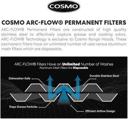 COSMO COS-63175S 30 in. Vista Collection 380 CFM Ducted Wall Mount Range Hood, Touch Controls, LED Lights, Stainless Steel