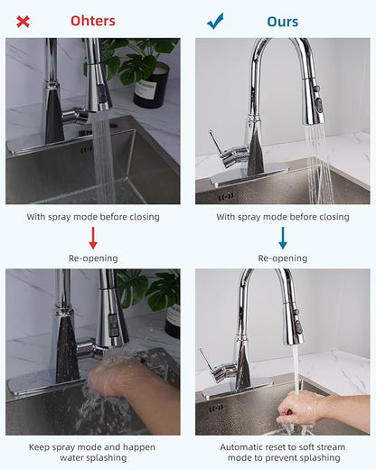 Hibbent Stainless Steel Pull Down Spray Head Replacement with 15 Adapters, NSF/ANSI/CAN 61 & CUPC Certified 3-Function Kitchen Faucet Nozzle, Compatible with Moen, Delta, Kohler Faucet, Chrome