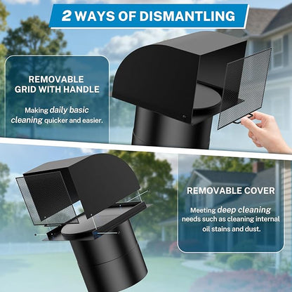 [Upgraded] Hon&Guan 8 Inch Hooded Wall Vent with Magnetic Seal Flap and Removable Mesh,Arc-Shaped 8'' Exhaust Wall Vent Cover Cap for Kitchen Range Hood/Dryer/Bathroom Exhaust (Galvanized Steel,Black)