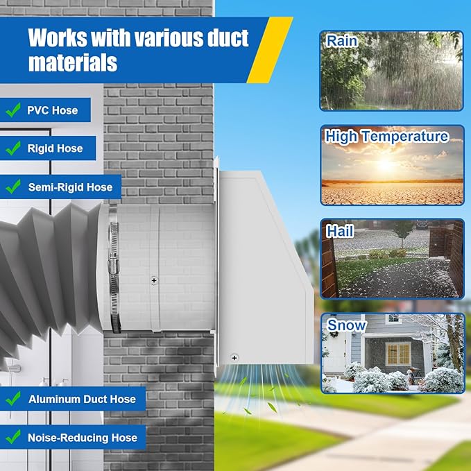 5 inch Dryer Vent Cover Outside Exhaust Vent Hooded Wall Vent Cover with Damper, Galvanized Steel Outdoor Dryer Vent Cap for House, Bathroom,Range Hood, Kitchen,AC Duct Air Ventilation, White