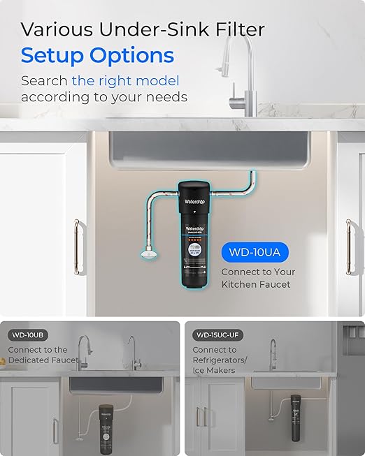 Waterdrop 10UA Under Sink Water Filter System, Reduces PFAS, PFOA/PFOS, Lead, Chlorine, Bad Taste & Odor, Under Counter Water Filter Connects Directly to Your Faucet, NSF/ANSI 42 Certified, 1 Year