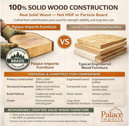 Palace Imports Solid Wood Kitchen Pantry Cabinet w/Glass Doors - Narrow Storage Cabinet - 16.5" Wide x 71.5" Tall - Gray, Adjustable Shelves, 100% Eco-Friendly Wood, Modular Cabinets