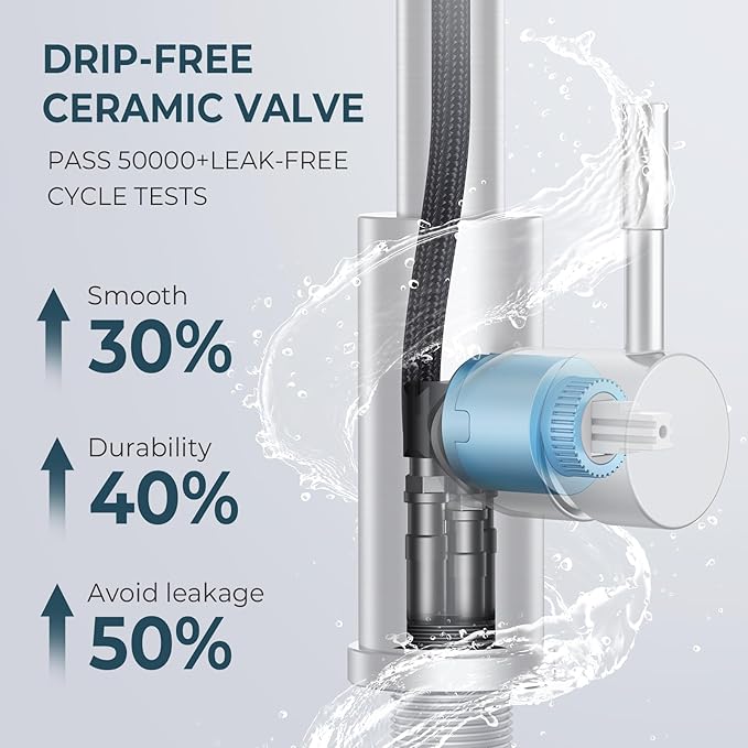 FORIOUS Kitchen Faucet and Water Filter Faucet Combo, Stainless Steel Traditional Sink Faucet with Drinking Water Faucet Fits Reverse Osmosis, Water Filtration System and Pot Filler, Brushed Nickel
