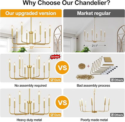 Lynnoland 8-Light Farmhouse Chandelier for Dining Room Lighting Fixtures Hanging, Gold Dining Light Fixtures Industrial Chandelier for Bedroom, Foyer, Hall, Kitchen, Living Room and Entryway