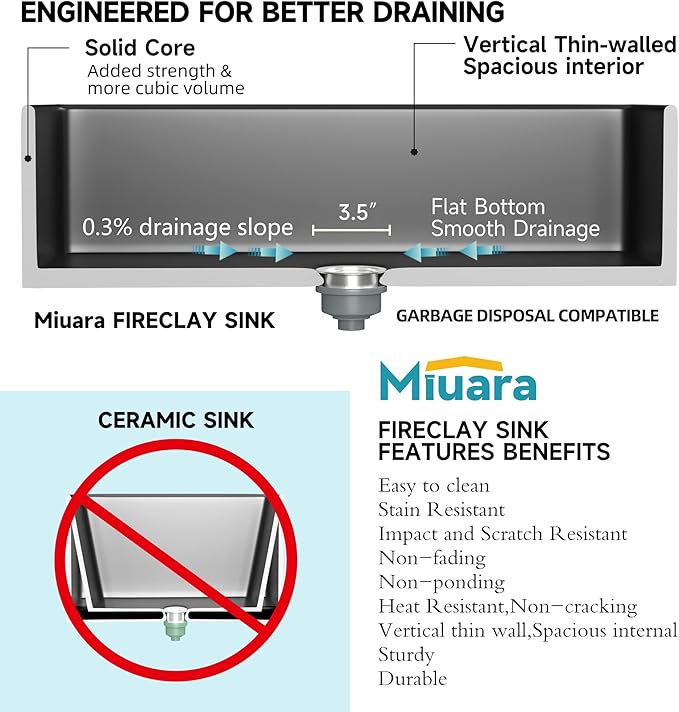 Miuara Black Farmhouse Sink 33 Inch - Large Apron Front Undermount Kitchen Sink 33x20x10, Farm House Style Deep Single Bowl, Heavy Duty Solid Fireclay, Matte Black, for Kitchen