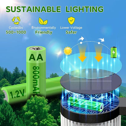 ELECLINK Solar Pathway Lights Outdoor, 4 Pack Upgraded Outdoor Solar Lights for Outside Super Bright Up to 12Hrs, IP65 Waterproof Solar Garden Lights for Yard Path Walkway Decor Landscape Lighting
