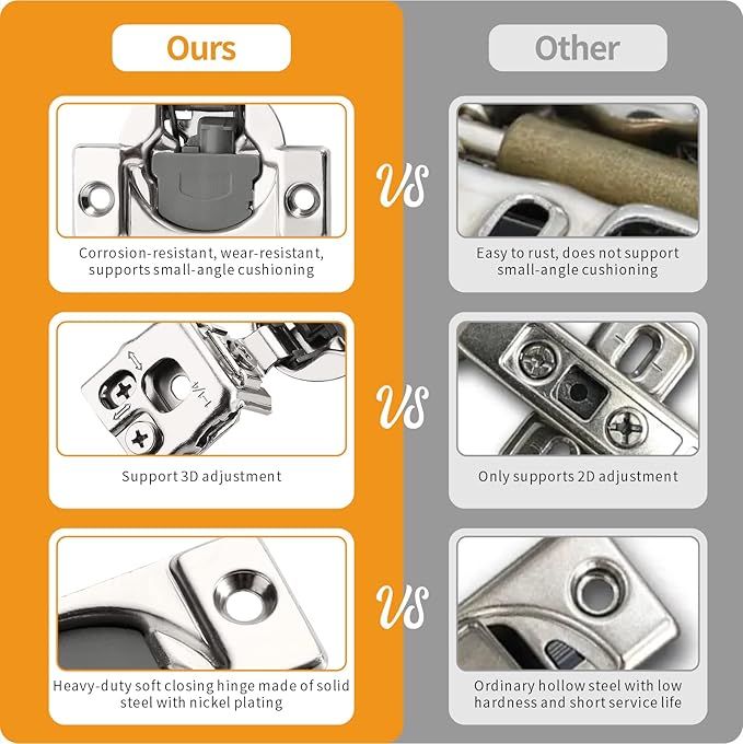 Chibery 20 Pack 1-1/4" Overlay 3D Soft Close Concealed Hinge for Face Frame Door, Smooth Slow Self Closing Hinges, Satin Nickel, Hidden 105° Open Angle Stainless Steel Hinge for Kitchen Cabinet Door