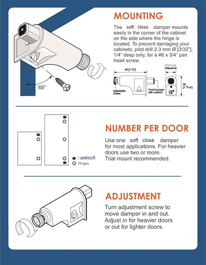 25 Pack Rok Hardware Soft Close Damper for Cabinet Doors/Compact/SoftClose Cabinet Adapter/Hardware/Hinge Polished Nickel Finish, SCD103