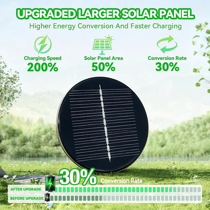 Solar Lights Outdoor Waterproof 4 Pack, Bright 35LM 3000K Warm White LED Pathway Lights, IP65 Auto On/Off Wireless Stake Lamps, Decorative Outdoor Path Lighting for Entryway, Poolside, Front Porch