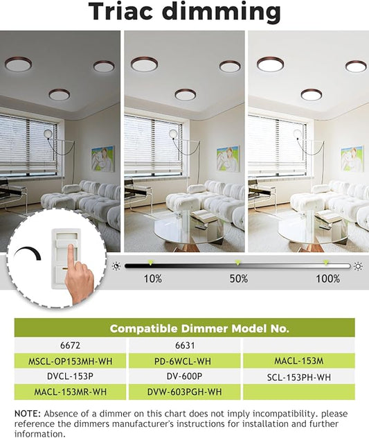 hepside 1Pack Dimmable Flush Mount Ceiling Light Fixture Oil Rubbed Bronze, 3CCT Selectable 3000/4000/6500K Ceiling Lamp, 7.5INCH 15W 1500LM Low Profile Light for Bedroom, Kitchen, Bathroom, Hallway