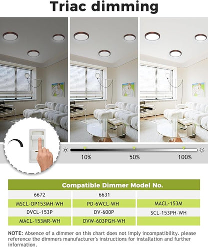 hepside 2Pack Dimmable Flush Mount Ceiling Light Fixture Oil Rubbed Bronze, 3CCT Selectable 3000/4000/6500K Ceiling Lamp, 7.5INCH 15W 1500LM Low Profile Light for Bedroom, Kitchen, Bathroom, Hallway