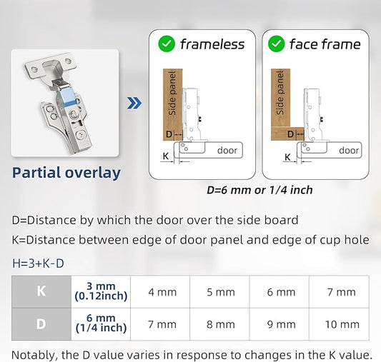Chibery 50 Pack 1/4" Partial Overlay Soft Close Concealed Hinge for Face Frame ＆ Frameless Door, 3D Adjustment, Clip-on Plate, Slow Self Closing Hidden Satin Nickel, 105° Stainless Steel Hinges, 3/8"