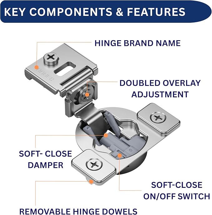 Burks Hinges 4 Pack 1 1/4'' Overlay Soft Close Hinges for Kitchen Cabinets - Stainless Steel, Anti-Rust, Self Closing Concealed Hinges, Installation Instruction and Screws Included